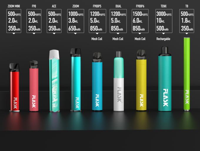 vape descartável da nicotina